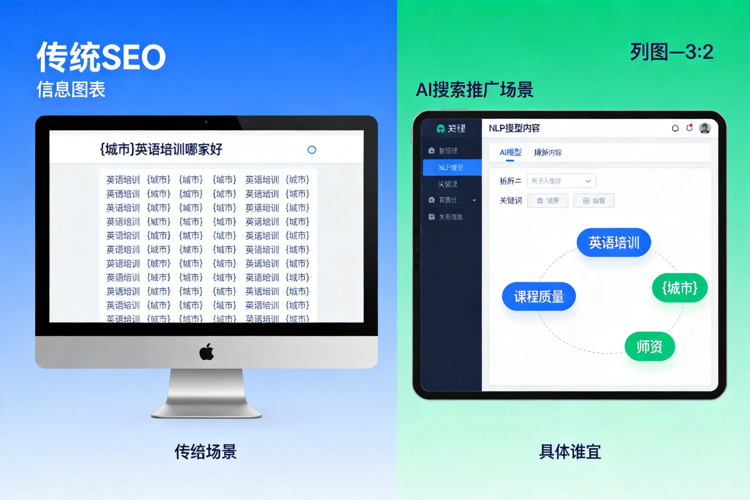 AI搜索推广和传统SEO有何区别？东营企业选型指南