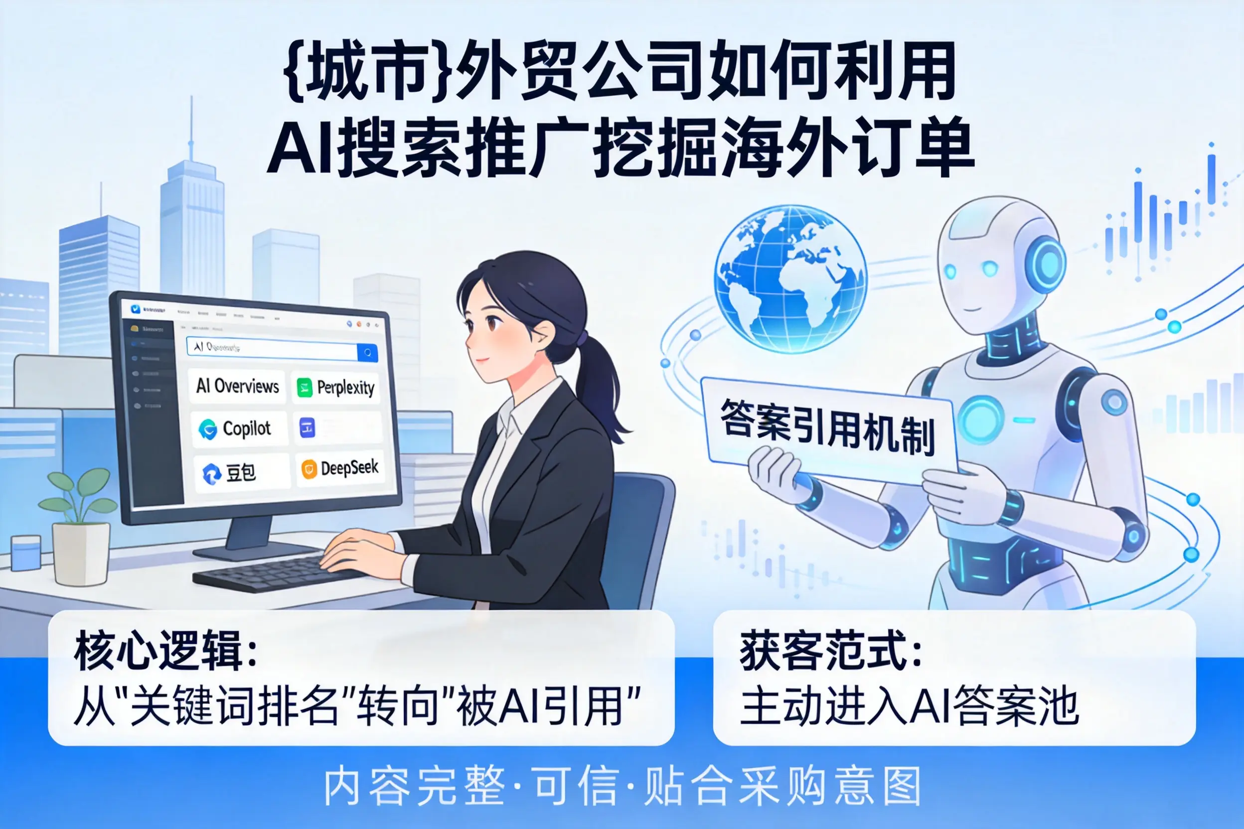 东营外贸公司如何利用AI搜索推广挖掘海外订单