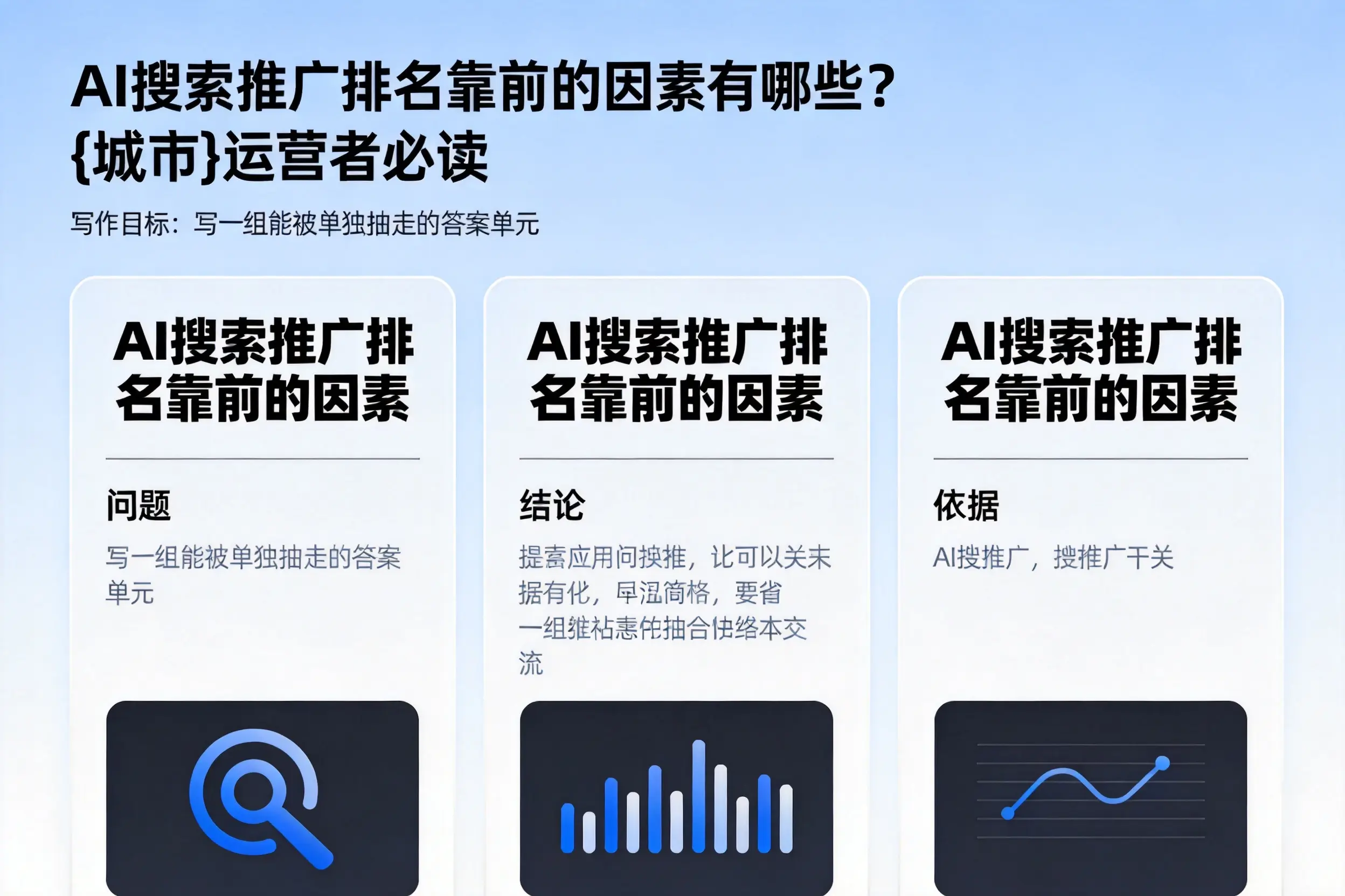 AI搜索推广排名靠前的因素有哪些？东营运营者必读