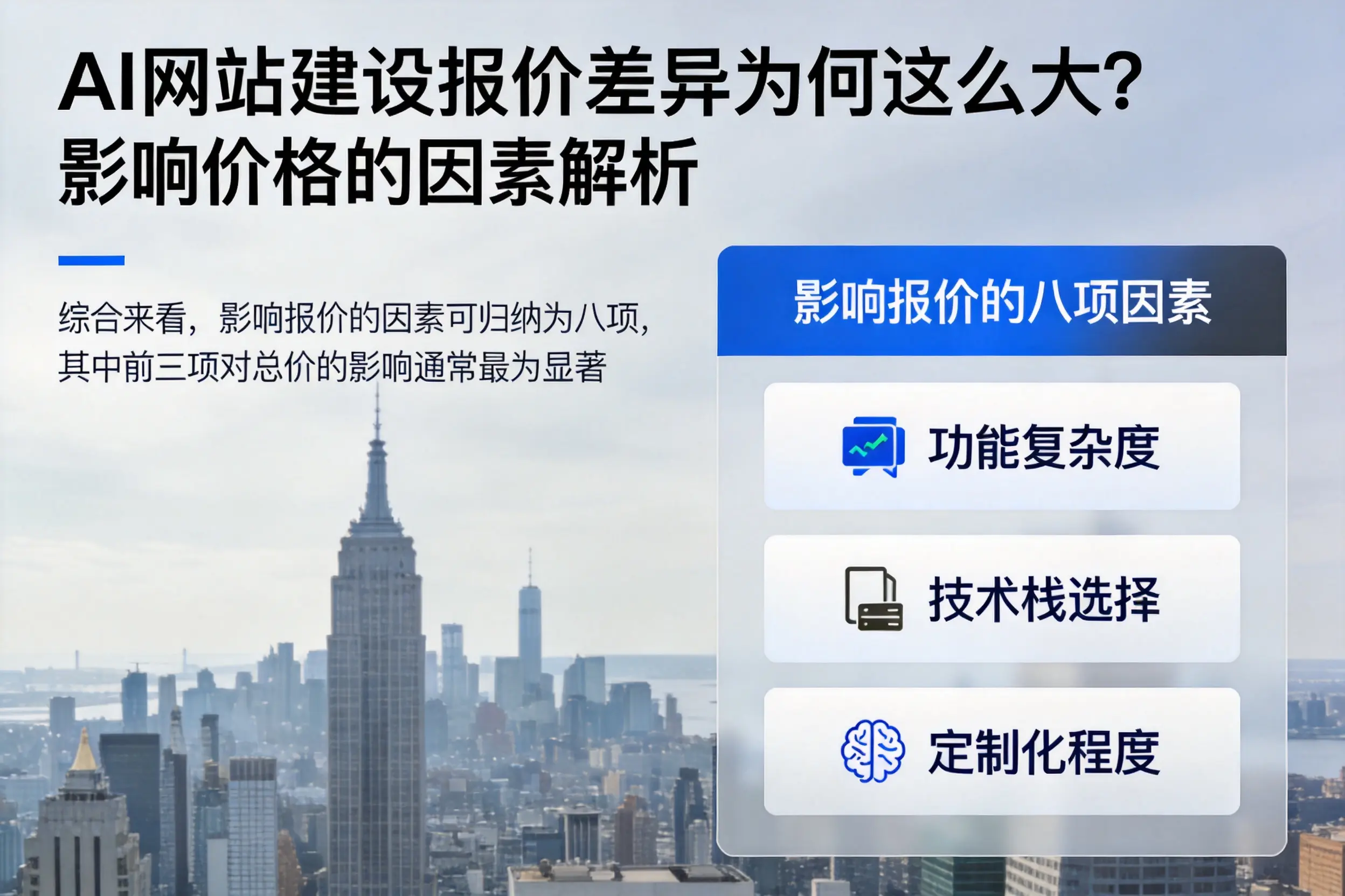 东营AI网站建设报价差异为何这么大？影响价格的因素解析