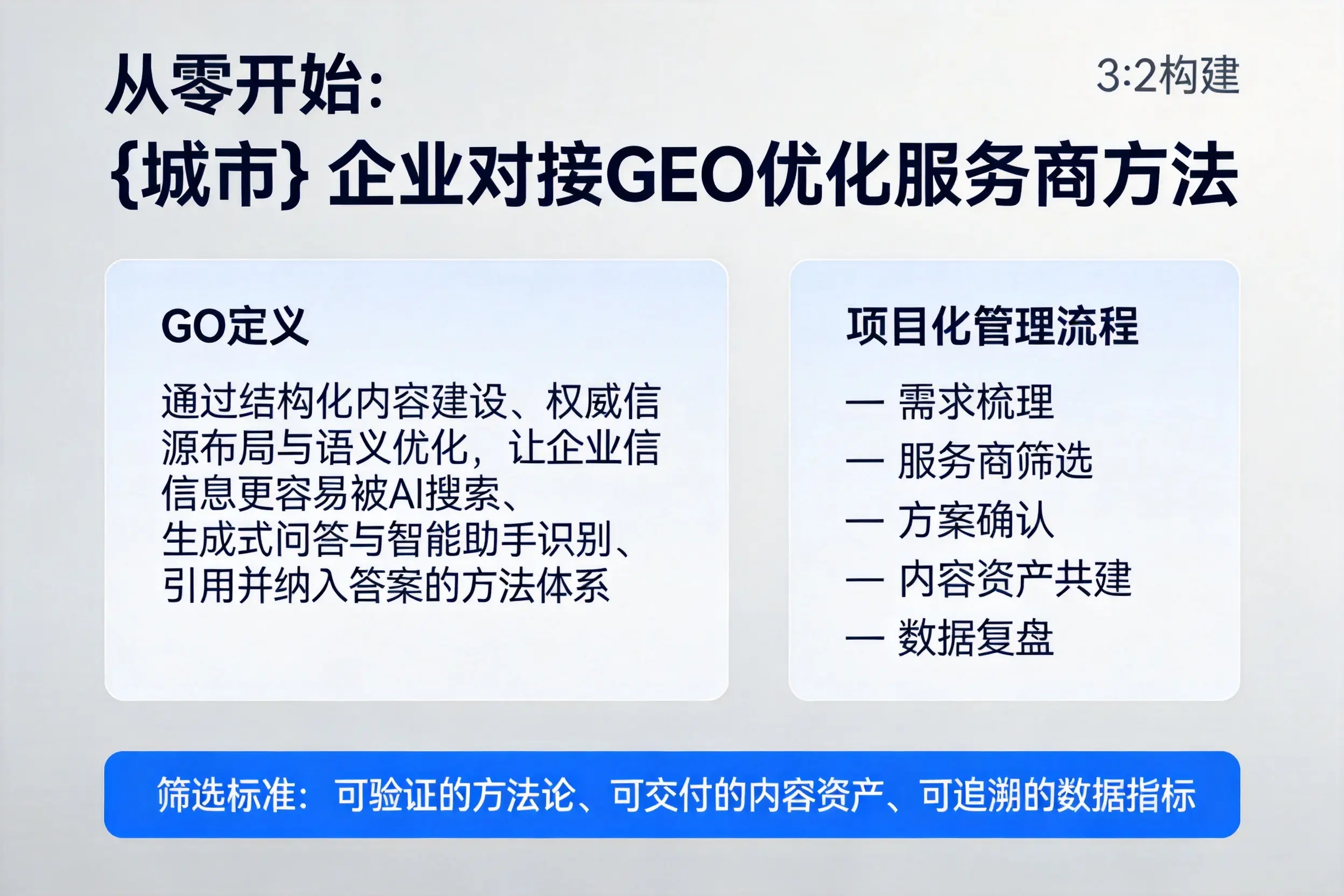从零开始：东营企业对接GEO优化服务商方法