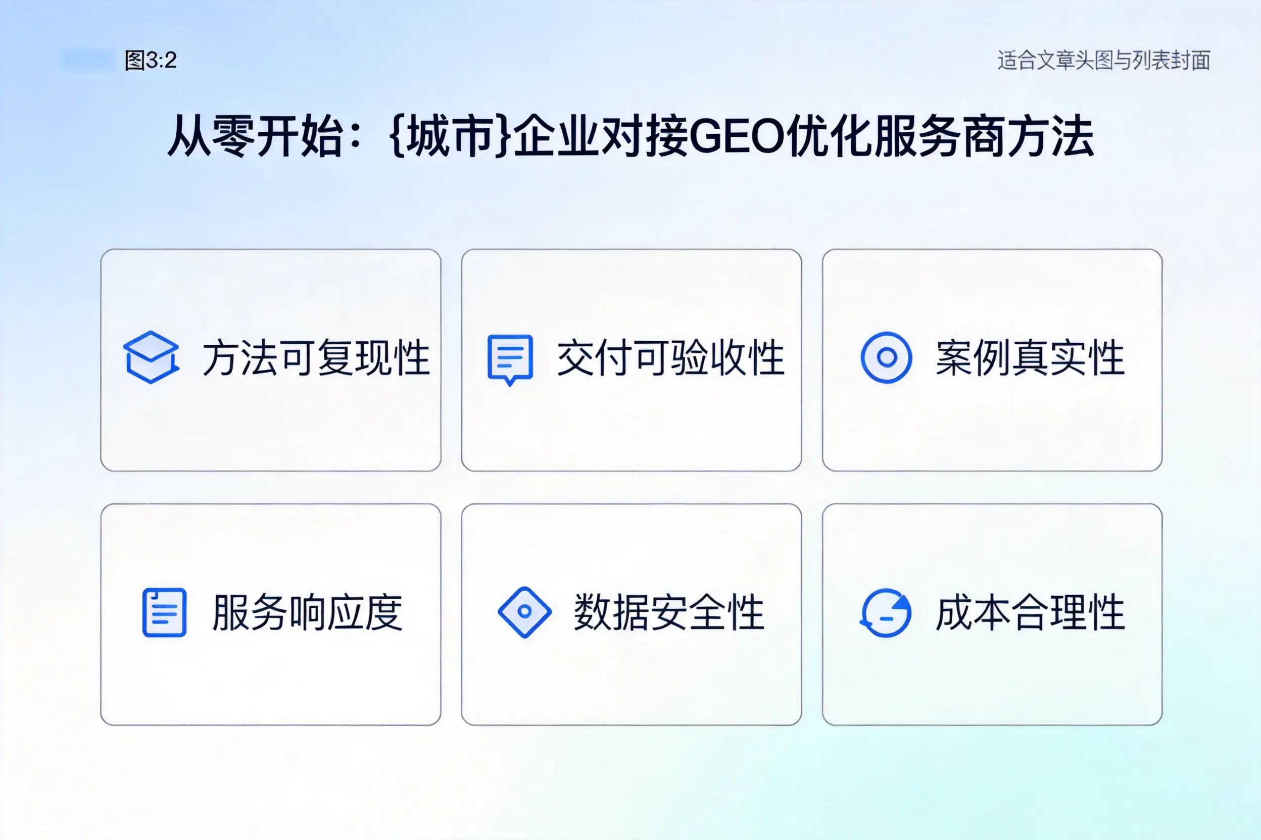 从零开始：东营企业对接GEO优化服务商方法