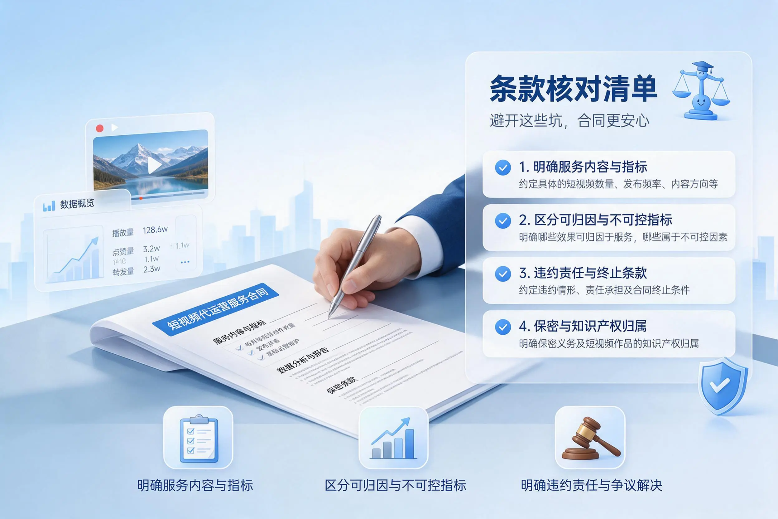 短视频代运营合同怎么签？东营企业条款核对与避坑要点