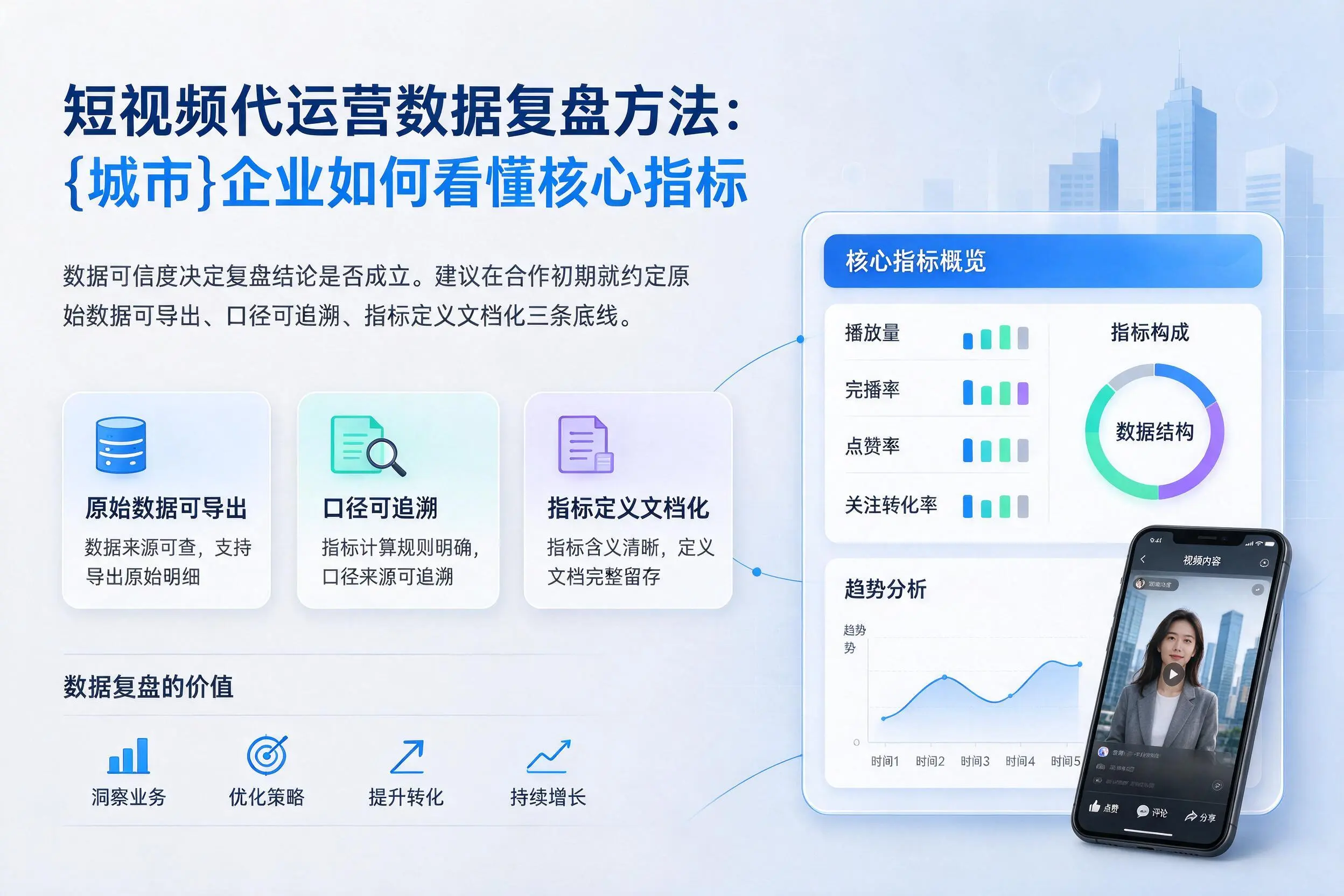 短视频代运营数据复盘方法：东营企业如何看懂核心指标