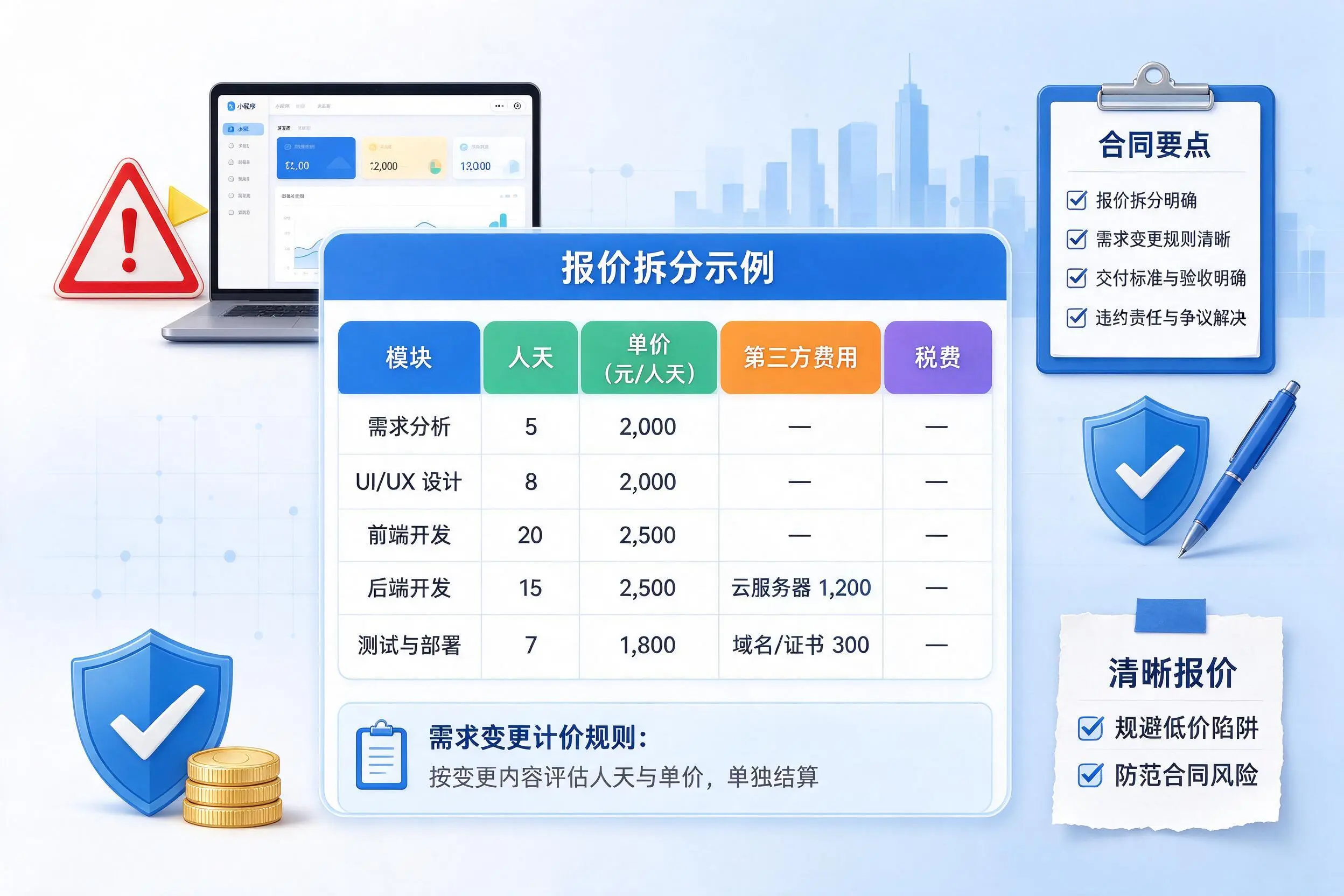 东营小程序开发避坑指南：低价陷阱与合同风险