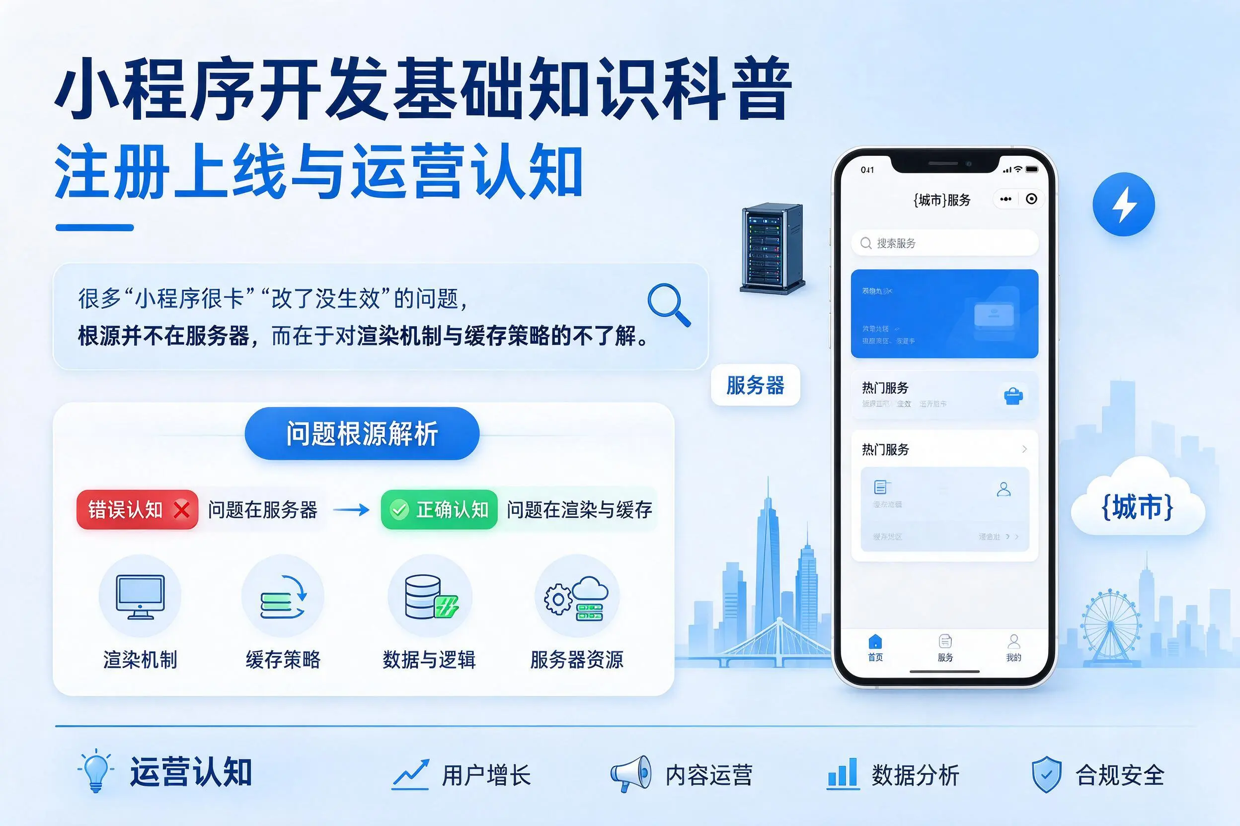 东营小程序开发基础知识科普：注册上线与运营认知