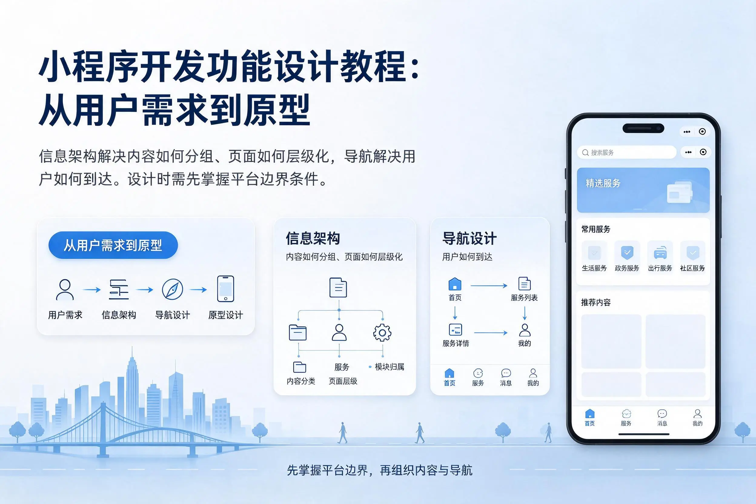 东营小程序开发功能设计教程：从用户需求到原型