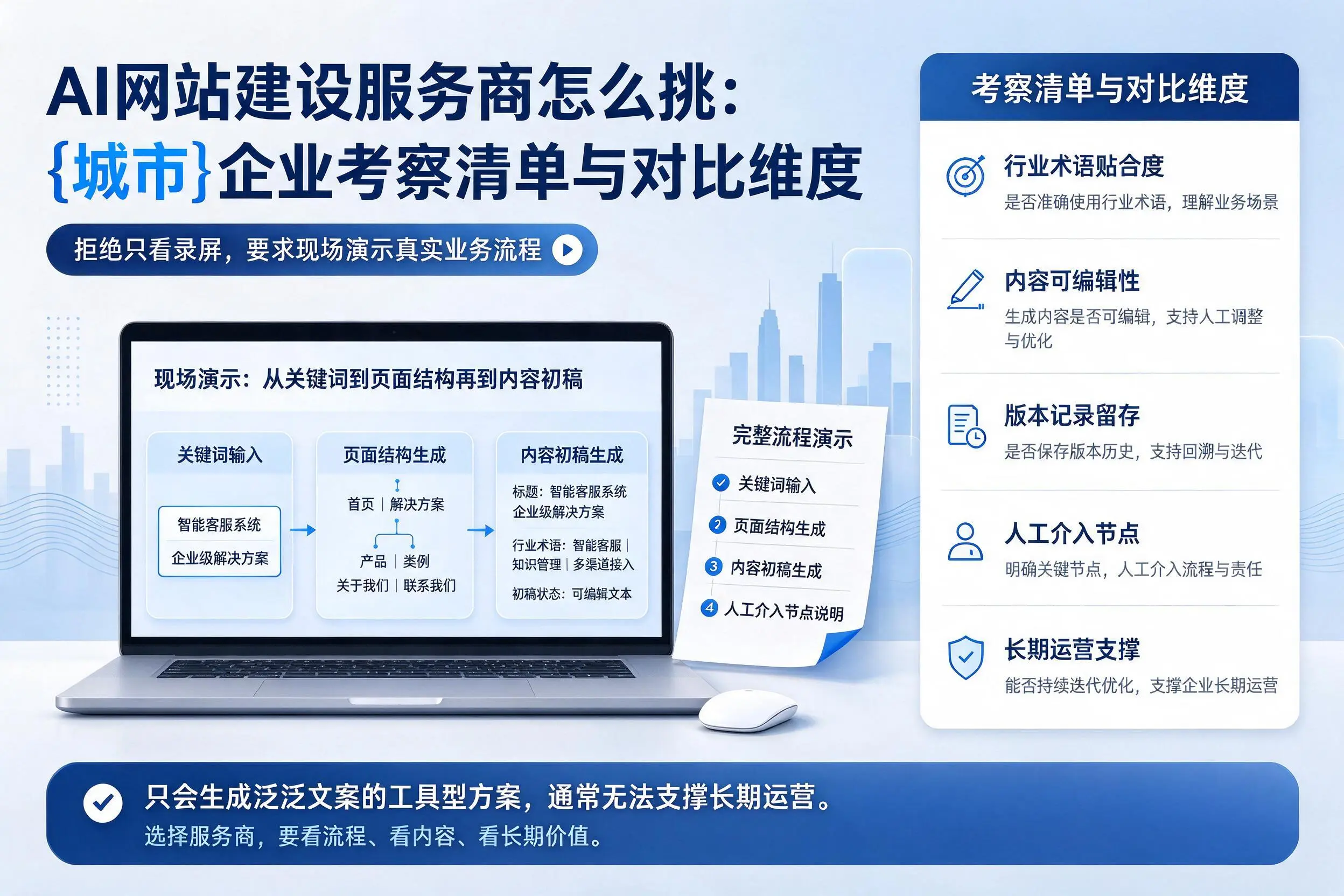 AI网站建设服务商怎么挑：东营企业考察清单与对比维度
