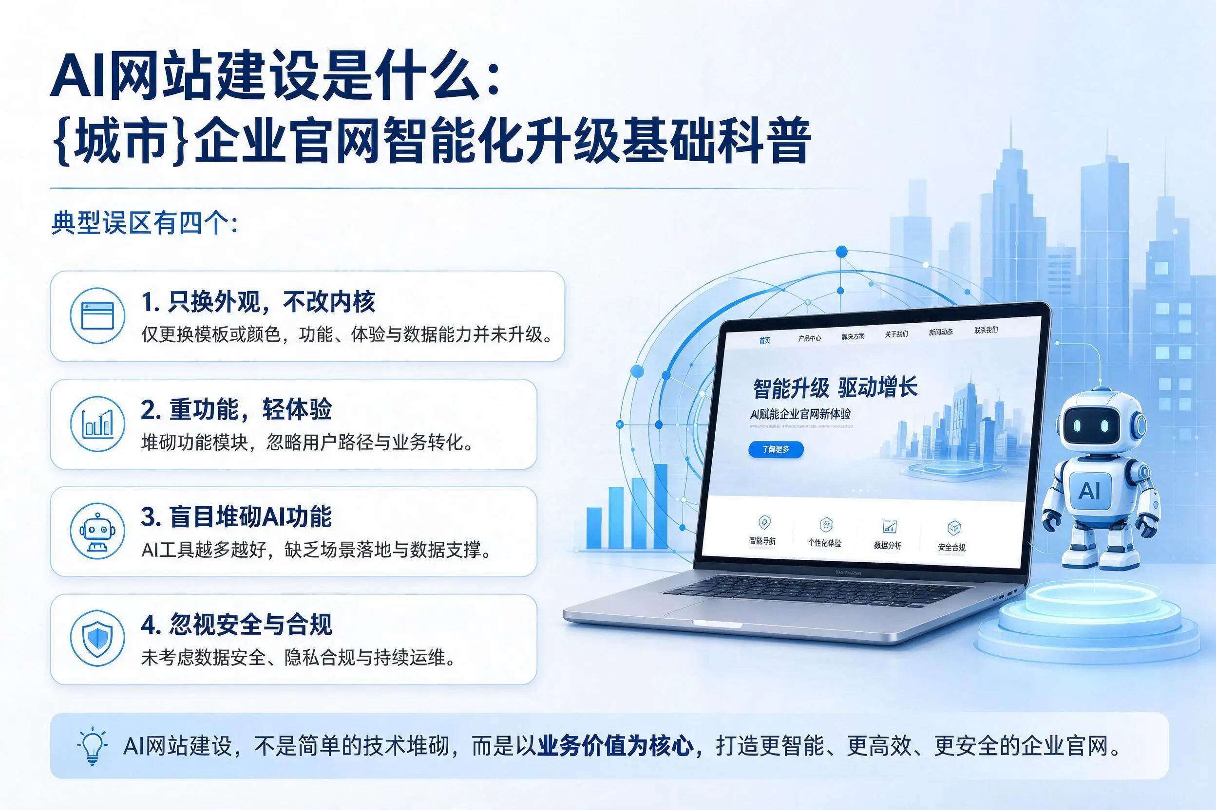 AI网站建设是什么：东营企业官网智能化升级基础科普