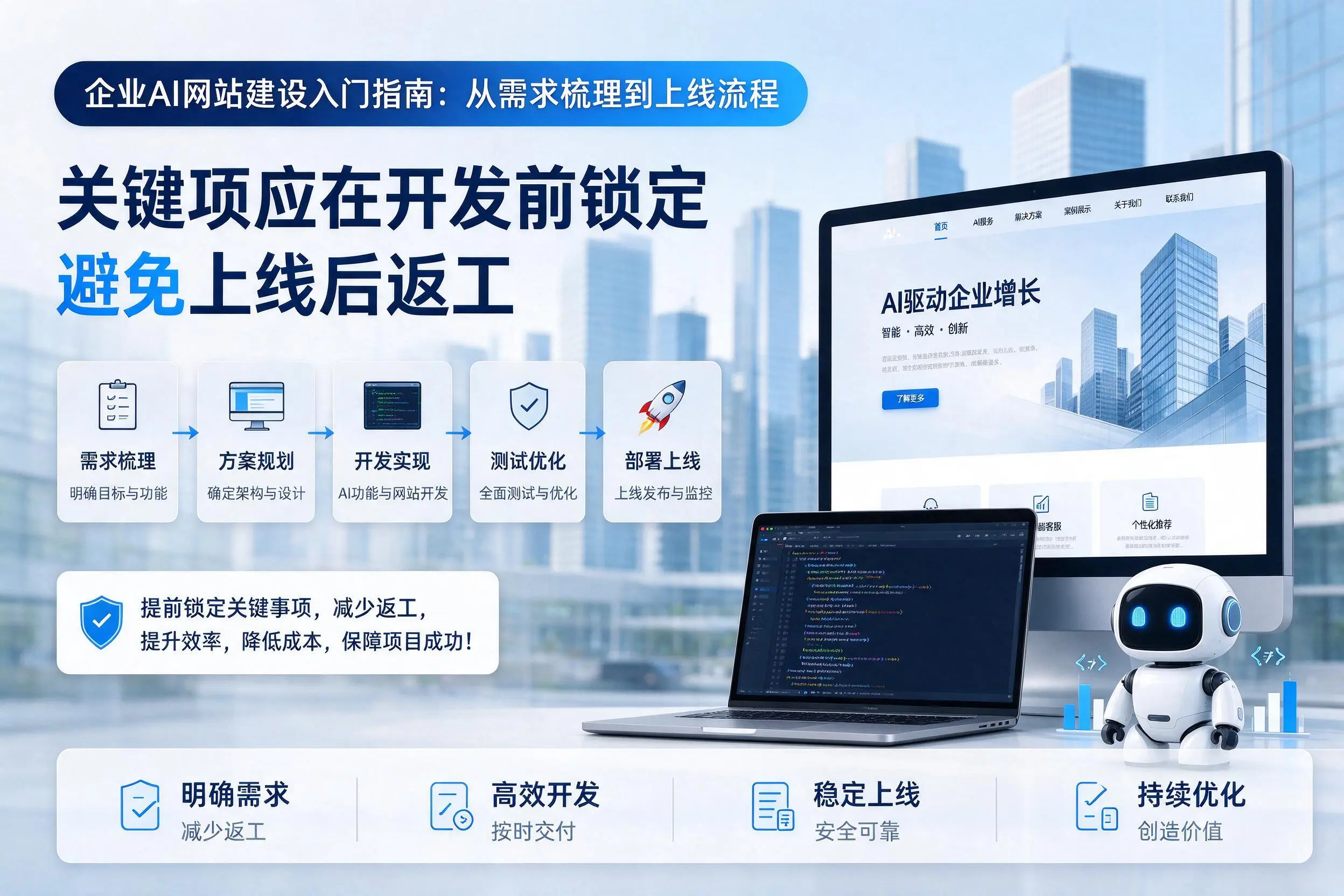 东营企业AI网站建设入门指南：从需求梳理到上线流程