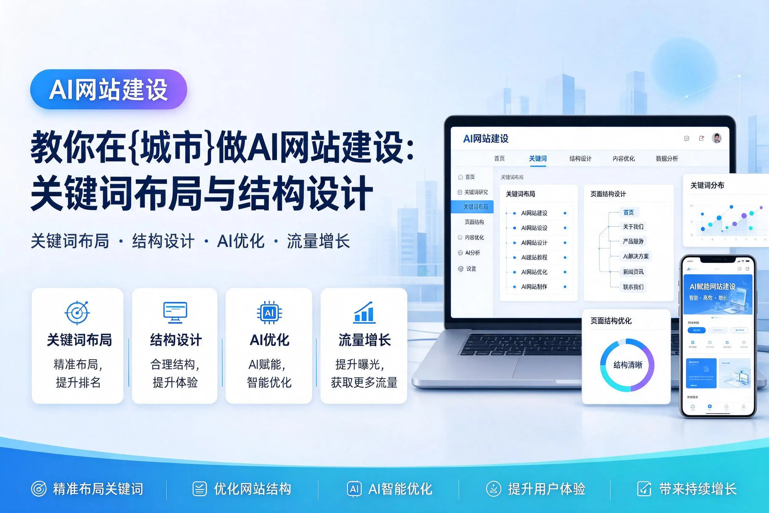 教你在东营做AI网站建设：关键词布局与结构设计